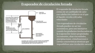 Evaporador de circulación forzada
El evaporador de circulación forzada
consta de un cambiador de calor
con calefacción indirecta en el que
el liquido circula a elevadas
velocidades
Los evaporadores de circulación
forzada pueden no ser tan
económicos, pero son necesarios
cuando los productos involucrados en
la evaporación tienen propiedades
incrustantes, altas viscosidades,
precipitaciones, cristalizaciones o
ciertas características térmicas que
imposibilitan una circulación natural
 