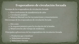 Evaporadores de circulación forzada
Ventajas de los evaporadores de circulación forzada
1. Altos coeficientes de transferencia de calor
2. Circulación positiva
3. Relativa libertad con las incrustaciones y ensuciamiento
Desventajas de los evaporadores de circulación forzada
1. Alto costo
2. Se requiere potencia para la circulación de la bomba
3. Relativamente alto tiempo de residencia
Principales aplicaciones de los evaporadores de circulación forzada
1. Productos que cristalizan
2. Soluciones corrosivas
3. Soluciones viscosas
 