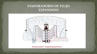 EVAPORADORES DE FLUJO
EXPANDIDO
 