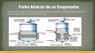Existen una amplia variedad de evaporadores, pero la mayoría de ellos coincide
con las siguientes características básicas:
 
