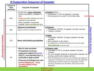 Volume of
water
remaining
Evaporite Precipitated
50%
At this point, minor carbonates
(CaCO3 and MgCO3 ) arebegin to
form.
A little iron oxide (Siderite) and some
aragonite are precipitated.
Minor quantities of carbonate
minerals (Calcite and dolomite) form.
a) Calcite(CaCO3):
 Precipitates if < 50% of seawater is removed.
 Only accounts for a small % of the total solids
20%
Gypsum precipitates:
Gypsum (<42°C) or Anhydrite (>42°C).
b) Gypsum:
 Precipitates if 80-90% of seawater has been removed
 Solution is denser
10% Rock salt (halite) precipitates
c) Halite:
 Precipitates if 86-94% of original seawater has been
removed
 Brine (solution) is very dense
 The deposition of salt beds provides the source for about
three-fourths of all salt used.
5%
Mg & K salts precipitate
Precipitation of various
magnesium sulfates [Kieserite
(MgSO4) and chlorides(MgCl2),
and finally to NaBr and KCl.
Potassium and Magnesium salts
(Kainite (KMg(SO4)Cl * 3H2O),
Carnallite (KMgCl3*6H2O),
Sylvite(KCl))
d) Potassic salts:
 Precipitate if > 94 % of original seawater has been
removed
 So: ionic strength (potential) of evaporating seawater has
a strong control over minerals that form.
 After the deposition of common salt, chlorides and sulfates of
magnesium and potassium are the other chief salts deposited.
The potassium minerals result from evaporation carried
almost to completion and, therefore, only rarely are they
deposited.
2) Evaporation Sequence of Seawater
IncreasingEvaporationRates
The first phase
Decreasingorderofsolubility
@Hassan Z. Harraz
Evaporite Deposits
16
 