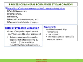 Deposition of minerals by evaporation is dependent on factors:
1) Solubility contents,
2) Temperature,
3) Pressure,
4) Depositional environment, and
5) Seasonal and climatic changes .
PROCESS OF MINERAL FORMATION BY EVAPORATION
Requirements
 Arid Environment, High
Temperature
 Low Humidity
 little replenishment from open
ocean, or streams
Rates of Evaporite Deposition
 Rates of evaporite deposition are
FAST (compared to other sediments)
 Subaqueous evaporites may be
deposited at rates exceeding 10
cm/yr!! …(Compare this to
mm/1000 yr for most sediments).
@Hassan Z. Harraz
Evaporite Deposits
6
 