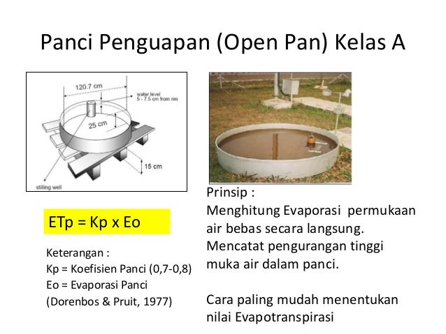 Evapotranspirasi Dan Curah Hujan
