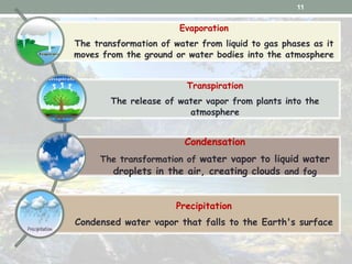 Evaporation
The transformation of water from liquid to gas phases as it
moves from the ground or water bodies into the atm...