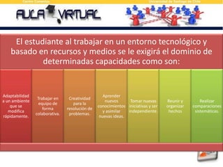 Entornos Virtuales de Aprendizaje (EVA)