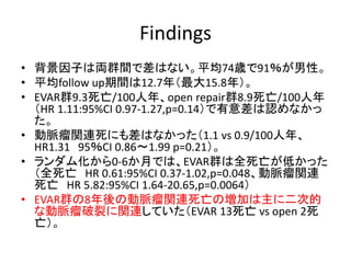 Findings
• 背景因子は両群間で差はない。平均74歳で91％が男性。
• 平均follow up期間は12.7年（最大15.8年）。
• EVAR群9.3死亡/100人年、open repair群8.9死亡/100人年
（HR 1.11:95%CI 0.97-1.27,p=0.14）で有意差は認めなかっ
た。
• 動脈瘤関連死にも差はなかった（1.1 vs 0.9/100人年、
HR1.31 95％CI 0.86～1.99 p=0.21）。
• ランダム化から0-6か月では、EVAR群は全死亡が低かった
（全死亡 HR 0.61:95%CI 0.37-1.02,p=0.048、動脈瘤関連
死亡 HR 5.82:95%CI 1.64-20.65,p=0.0064）
• EVAR群の8年後の動脈瘤関連死亡の増加は主に二次的
な動脈瘤破裂に関連していた（EVAR 13死亡 vs open 2死
亡）。
 