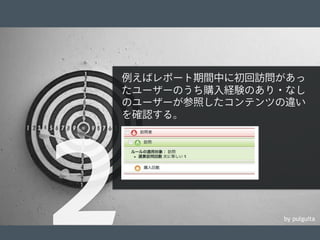 © 2012 Adobe Systems Incorporated. All Rights Reserved. Adobe Conﬁdential. 12
by pulguita
２
例えばレポート期間中に初回訪問があっ
たユーザーのうち購入経験のあり・なし
のユーザーが参照したコンテンツの違い
を確認する。
 