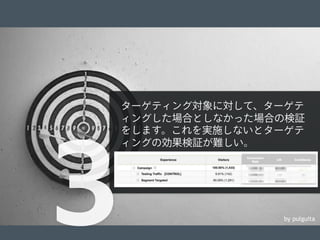 © 2012 Adobe Systems Incorporated. All Rights Reserved. Adobe Conﬁdential. 14
ターゲティング対象に対して、ターゲテ
ィングした場合としなかった場合の検証
をします。これを実施しないとターゲテ
ィングの効果検証が難しい。
3 by pulguita
 
