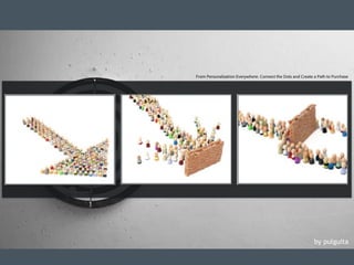 © 2012 Adobe Systems Incorporated. All Rights Reserved. Adobe Conﬁdential. 17
by pulguita
From Personalization Everywhere: Connect the Dots and Create a Path to Purchase
 