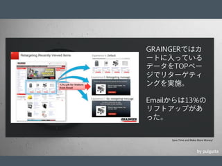 © 2012 Adobe Systems Incorporated. All Rights Reserved. Adobe Conﬁdential. 19
by pulguita
Save Time and Make More Money!
GRAINGERではカ
ートに入っている
データをTOPペー
ジでリターゲティ
ングを実施。
Emailからは13%の
リフトアップがあ
った。
 