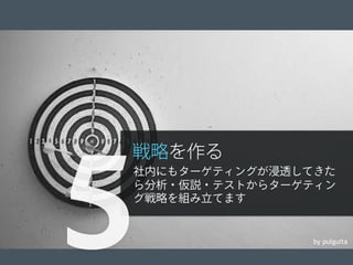 © 2012 Adobe Systems Incorporated. All Rights Reserved. Adobe Conﬁdential. 20
by pulguita
戦略を作る
社内にもターゲティングが浸透してきた
ら分析・仮説・テストからターゲティン
グ戦略を組み立てます
5
 