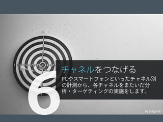 © 2012 Adobe Systems Incorporated. All Rights Reserved. Adobe Conﬁdential. 23
by pulguita
チャネルをつなげる
PCやスマートフォンといったチャネル別
の計測から、各チャネルをまたいだ分
析・ターゲティングの実施をします。
6
 