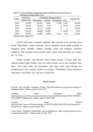 Menurut tabel empat, perubahan penggunaan lahan pertanian ke non pertanian paling
banyak Diperuntukkan sebagai perumahan. Hal ini disebabkan karena jumlah penduduk di
Kabupaten Klaten meningkat sehingga kebutuhan rumah juga meningkat. Perubahan
penggunaan lahan pertanian ke non pertanian paling banyak terjadi pada tahun 2013 dengan
luas 79, 769 ha.
Dengan demikian, dapat dikatakan bahwa kondisi pertanian di Klaten sudah baik,
didukung dengan kondisi tanahnya yang cocok untuk pertanian dan air yang mencukupi untuk
irigasi. Akan tetapi, masih ada permasalahan yaitu lahan sawah yang berkurang dan
pengalihfungsian lahan pertanian menjadi non pertanian. Permasalahan tersebut sebenarnya
bukan hanya ada di Klaten saja, tetapi juga di daerah lain.
Daftar Pustaka
Geografi Dan Topografi Kabupaten Klaten, https://klatenkab.go.id/geografi-dan-topografi-
kabupaten-klaten/. Diakses pada 28 April 2020
Gambaran Umum Kabupaten Klaten
http://ppsp.nawasis.info/dokumen/perencanaan/sanitasi/pokja/bp/kab.klaten/Draft%20BAB%
20II%20BPS%20Klaten.pdf. Diakses pada 28 April 2020
Keadaan Umum Wilayah
http://repository.umy.ac.id/bitstream/handle/123456789/22809/BAB%20IV.pdf?sequence=8
&isAllowed=y. Diakses pada 28 April 2020
Tanah Litosol : Pengertian Karakteristik, dan Pemanfaatannya, https://ilmugeografi.com/ilmu-
bumi/tanah/tanah-litosol. Diakses pada 28 April 2020
 