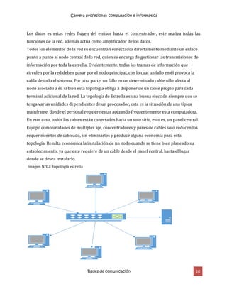 Carrera profesional: computacion e informatica
Redes de comunicación 10
Los datos es estas redes fluyen del emisor hasta el concentrador, este realiza todas las
funciones de la red, además actúa como amplificador de los datos.
Todos los elementos de la red se encuentran conectados directamente mediante un enlace
punto a punto al nodo central de la red, quien se encarga de gestionar las transmisiones de
información por toda la estrella. Evidentemente, todas las tramas de información que
circulen por la red deben pasar por el nodo principal, con lo cual un fallo en él provoca la
caída de todo el sistema. Por otra parte, un fallo en un determinado cable sólo afecta al
nodo asociado a él; si bien esta topología obliga a disponer de un cable propio para cada
terminal adicional de la red. La topología de Estrella es una buena elección siempre que se
tenga varias unidades dependientes de un procesador, esta es la situación de una típica
mainframe, donde el personal requiere estar acezando frecuentemente esta computadora.
En este caso, todos los cables están conectados hacia un solo sitio, esto es, un panel central.
Equipo como unidades de multiplex aje, concentradores y pares de cables solo reducen los
requerimientos de cableado, sin eliminarlos y produce alguna economía para esta
topología. Resulta económica la instalación de un nodo cuando se tiene bien planeado su
establecimiento, ya que este requiere de un cable desde el panel central, hasta el lugar
donde se desea instalarlo.
Imagen N°02: topología estrella
 