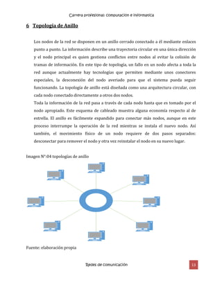 Carrera profesional: computacion e informatica
Redes de comunicación 13
6 Topología de Anillo
Los nodos de la red se disponen en un anillo cerrado conectado a él mediante enlaces
punto a punto. La información describe una trayectoria circular en una única dirección
y el nodo principal es quien gestiona conflictos entre nodos al evitar la colisión de
tramas de información. En este tipo de topología, un fallo en un nodo afecta a toda la
red aunque actualmente hay tecnologías que permiten mediante unos conectores
especiales, la desconexión del nodo averiado para que el sistema pueda seguir
funcionando. La topología de anillo está diseñada como una arquitectura circular, con
cada nodo conectado directamente a otros dos nodos.
Toda la información de la red pasa a través de cada nodo hasta que es tomado por el
nodo apropiado. Este esquema de cableado muestra alguna economía respecto al de
estrella. El anillo es fácilmente expandido para conectar más nodos, aunque en este
proceso interrumpe la operación de la red mientras se instala el nuevo nodo. Así
también, el movimiento físico de un nodo requiere de dos pasos separados:
desconectar para remover el nodo y otra vez reinstalar el nodo en su nuevo lugar.
Imagen N°:04 topologías de anillo
Fuente: elaboración propia
 