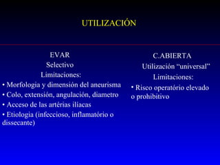 UTILIZACIÓN EVAR Selectivo Limitaciones: Morfologia y dimensión del aneurisma  Colo, extensión, angulación, diametro Acceso de las artérias ilíacas Etiologia (infeccioso, inflamatório o  dissecante) C.ABIERTA Utilización “universal” Limitaciones: Risco operatório elevado o prohibitivo 