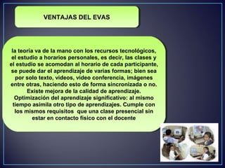 VENTAJAS DEL EVASVENTAJAS DEL EVAS
la teoría va de la mano con los recursos tecnológicos,
el estudio a horarios personales, es decir, las clases y
el estudio se acomodan al horario de cada participante,
se puede dar el aprendizaje de varias formas; bien sea
por solo texto, videos, video conferencia, imágenes
entre otras, haciendo esto de forma sincronizada o no.
Existe mejora de la calidad de aprendizaje.
Optimización del aprendizaje significativo: al mismo
tiempo asimila otro tipo de aprendizajes. Cumple con
los mismos requisitos que una clase presencial sin
estar en contacto físico con el docente
la teoría va de la mano con los recursos tecnológicos,
el estudio a horarios personales, es decir, las clases y
el estudio se acomodan al horario de cada participante,
se puede dar el aprendizaje de varias formas; bien sea
por solo texto, videos, video conferencia, imágenes
entre otras, haciendo esto de forma sincronizada o no.
Existe mejora de la calidad de aprendizaje.
Optimización del aprendizaje significativo: al mismo
tiempo asimila otro tipo de aprendizajes. Cumple con
los mismos requisitos que una clase presencial sin
estar en contacto físico con el docente
 