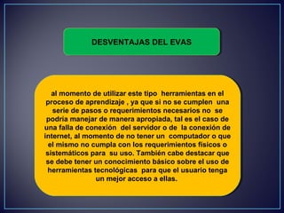 DESVENTAJAS DEL EVASDESVENTAJAS DEL EVAS
al momento de utilizar este tipo herramientas en el
proceso de aprendizaje , ya que si no se cumplen una
serie de pasos o requerimientos necesarios no se
podría manejar de manera apropiada, tal es el caso de
una falla de conexión del servidor o de la conexión de
internet, al momento de no tener un computador o que
el mismo no cumpla con los requerimientos físicos o
sistemáticos para su uso. También cabe destacar que
se debe tener un conocimiento básico sobre el uso de
herramientas tecnológicas para que el usuario tenga
un mejor acceso a ellas.
al momento de utilizar este tipo herramientas en el
proceso de aprendizaje , ya que si no se cumplen una
serie de pasos o requerimientos necesarios no se
podría manejar de manera apropiada, tal es el caso de
una falla de conexión del servidor o de la conexión de
internet, al momento de no tener un computador o que
el mismo no cumpla con los requerimientos físicos o
sistemáticos para su uso. También cabe destacar que
se debe tener un conocimiento básico sobre el uso de
herramientas tecnológicas para que el usuario tenga
un mejor acceso a ellas.
 