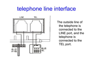 telephone line interface
The outside line of
the telephone is
connected to the
LINE port, and the
telephone is
connected t...