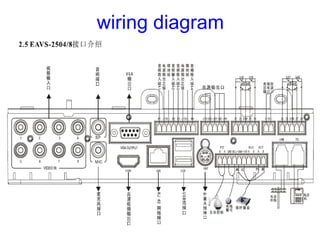 wiring diagram
 
