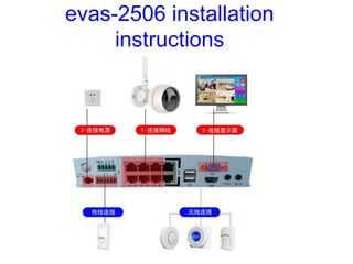 evas-2506 installation
instructions
 