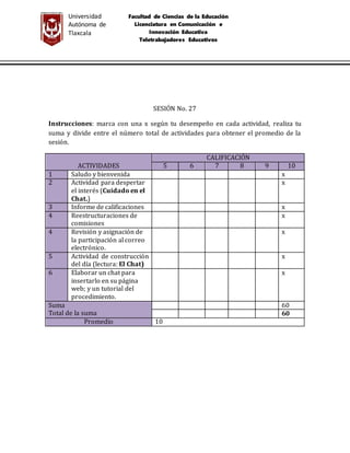 SESIÓN No. 27
Instrucciones: marca con una x según tu desempeño en cada actividad, realiza tu
suma y divide entre el número total de actividades para obtener el promedio de la
sesión.
ACTIVIDADES
CALIFICACIÓN
5 6 7 8 9 10
1 Saludo y bienvenida x
2 Actividad para despertar
el interés (Cuidado en el
Chat.)
x
3 Informe de calificaciones x
4 Reestructuraciones de
comisiones
x
4 Revisión y asignación de
la participación al correo
electrónico.
x
5 Actividad de construcción
del día (lectura: El Chat)
x
6 Elaborar un chat para
insertarlo en su página
web; y un tutorial del
procedimiento.
x
Suma
Total de la suma
60
60
Promedio 10
Universidad
Autónoma de
Tlaxcala
Facultad de Ciencias de la Educación
Licenciatura en Comunicación e
Innovación Educativa
Teletrabajadores Educativos
 