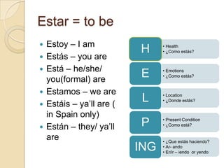 Estar = to be
   Estoy – I am                 • Health
                           H     • ¿Como estás?
   Estás – you are
   Está – he/she/               • Emotions

    you(formal) are
                           E     • ¿Como estás?


   Estamos – we are             • Location

   Estáis – ya’ll are (
                            L    • ¿Donde estás?


    in Spain only)               • Present Condition
   Están – they/ ya’ll    P     • ¿Como está?


    are                          • ¿Que estás haciendo?
                           ING   • Ar- ando
                                 • Er/ir – iendo or yendo
 