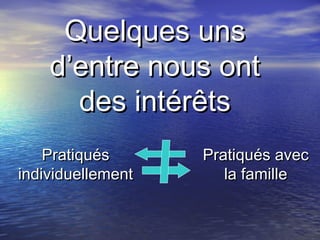 Quelques unsQuelques uns
d’entre nous ontd’entre nous ont
des intdes intérêtsérêts
PratiquPratiquésés
individuellementindividuellement
PratiquPratiqués avecés avec
la famillela famille
 