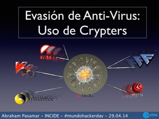 Evasión de Anti-Virus:
Uso de Crypters
Abraham Pasamar - INCIDE - #mundohackerday - 29.04.14
 