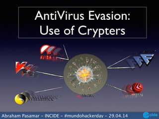 AntiVirus Evasion:
Use of Crypters
Abraham Pasamar - INCIDE - #mundohackerday - 29.04.14
 
