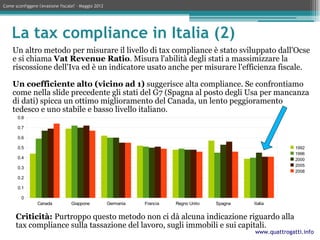 Come sconfiggere l'evasione fiscale? – Maggio 2012




    La tax compliance in Italia (2)
    Un altro metodo per misurare il livello di tax compliance è stato sviluppato dall'Ocse
    e si chiama Vat Revenue Ratio. Misura l'abilità degli stati a massimizzare la
    riscossione dell'Iva ed è un indicatore usato anche per misurare l'efficienza fiscale.

    Un coefficiente alto (vicino ad 1) suggerisce alta compliance. Se confrontiamo
    come nella slide precedente gli stati del G7 (Spagna al posto degli Usa per mancanza
    di dati) spicca un ottimo miglioramento del Canada, un lento peggioramento
    tedesco e uno stabile e basso livello italiano.
       0.8

       0.7

       0.6

       0.5                                                                                                     1992
                                                                                                               1996
       0.4                                                                                                     2000
                                                                                                               2005
       0.3
                                                                                                               2008
       0.2

       0.1

         0
                 Canada          Giappone            Germania   Francia   Regno Unito   Spagna   Italia


      Criticità: Purtroppo questo metodo non ci dà alcuna indicazione riguardo alla
      tax compliance sulla tassazione del lavoro, sugli immobili e sui capitali.
                                                                                                 www.quattrogatti.info
 