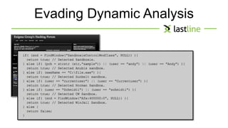 Evading Dynamic Analysis 
 