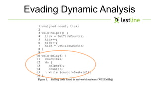 Evading Dynamic Analysis 
 