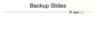 Backup Slides 
 