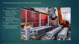 Potential Support
▶ Budget of 24 Billion THB to
subsidize domestic
production of battery
cells for EV on a first-
come-first-serve.
▶ Subsidy 400 – 800
THB/KWH depending on
energy density and scale
of production.
▶ Subsidy provided up to 4
years.
▶ Excise tax rate reduction
for locally produced
battery from 8% to 1%.
Potential Support Program for Battery Cell Production.
Source : EVAT, National EV Policy Commitee
19
 