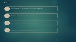 2
Agenda.
ASEAN & Thailand Automotive Industry
Electric Vehicle Association of Thailand (EVAT)
1
2
Thai Government’s ZEV Support Schemes
3
4 Thailand’s ZEV Target and Opportunities
 