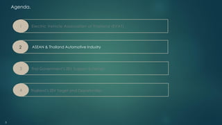 Agenda.
ASEAN & Thailand Automotive Industry
Electric Vehicle Association of Thailand (EVAT)
1
2
Thai Government’s ZEV Support Schemes
3
Thailand’s ZEV Target and Opportunities
4
5
 