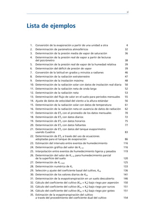 xi




Lista de ejemplos


 1.   Conversión de la evaporación a partir de una unidad a otra                 4
 2.   Determinación de parámetros atmosféricos                                  32
 3.   Determinación de la presión media de vapor de saturación                  36
 4.   Determinación de la presión real de vapor a partir de lecturas
      del psicrómetro                                                           38
 5.   Determinación de la presión real de vapor de la humedad relativa          39
 6.   Determinación del déficit de presión de vapor                             39
 7.   Conversión de la latitud en grados y minutos a radianes                   46
 8.   Determinación de la radiación extraterrestre                              47
 9.   Determinación de la insolación máxima                                     48
 10. Determinación de la radiación solar con datos de insolación real diaria    50
 11. Determinación de la radiación neta de onda larga                           52
 12. Determinación de la radiación neta                                         53
 13. Determinación del flujo de calor en el suelo para períodos mensuales       55
 14. Ajuste de datos de velocidad del viento a la altura estándar               56
 15. Determinación de la radiación solar con datos de temperatura               61
 16. Determinación de la radiación neta en ausencia de datos de radiación       62
 17. Determinación de ETo con el promedio de los datos mensuales                70
 18. Determinación de ETo con datos diarios                                     72
 19. Determinación de ETo con datos horarios                                    75
 20. Determinación de ETo con datos faltantes                                   77
 21. Determinación de ETo con datos del tanque evaporímetro
     usando Cuadros                                                             83
 22. Determinación de ETo a través del uso de ecuaciones
     adoptadas para el tanque de evaporación                                    86
 23. Estimación del intervalo entre eventos de humedecimiento                  116
 24. Determinación gráfica del valor de Kc ini                                 116
 25. Interpolación entre eventos de humedecimiento ligeros y pesados           119
 26. Determinación del valor de Kc ini para humedecimiento parcial
     de la superficie del suelo                                                120
 27. Determinación de Kc med                                                   125
 28. Determinación numérica de Kc                                              133
 29. Selección y ajuste del coeficiente basal del cultivo, Kcb                 136
 30. Determinación de los valores diarios de Kcb                               141
 31. Determinación de la evapotranspiración en un suelo descubierto            146
 32. Cálculo del coeficiente del cultivo (Kcb + Ke) bajo riego por aspersión   150
 33. Cálculo del coeficiente del cultivo (Kcb + Ke) bajo riego por surcos      151
 34. Cálculo del coeficiente del cultivo (Kcb + Ke) bajo riego por goteo       151
 35. Estimación de la evapotranspiración del cultivo
     a través del procedimiento del coeficiente dual del cultivo               154
 