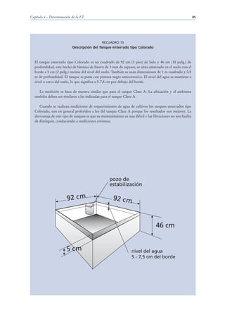 Capítulo 4 – Determinación de la ETo                                                                             85




                                                 RECUADRO 13
                            Descripción del Tanque enterrado tipo Colorado



   El tanque enterrado tipo Colorado es un cuadrado de 92 cm (3 pies) de lado y 46 cm (18 pulg.) de
   profundidad, esta hecho de láminas de hierro de 3 mm de espesor, se sitúa enterrado en el suelo con el
   borde a 5 cm (2 pulg.) encima del nivel del suelo. También se usan dimensiones de 1 m cuadrado y 0,5
   m de profundidad. El tanque se pinta con pintura negra anticorrosiva. El nivel del agua se mantiene a
   nivel o cerca del suelo, lo que significa a 5-7,5 cm por debajo del borde.

      La medición se hace de manera similar que para el tanque Clase A. La ubicación y el ambiente
   también deben ser similares a las indicadas para el tanque Clase A.

      Cuando se realizan mediciones de requerimientos de agua de cultivos los tanques enterrados tipo
   Colorado, son en general preferidos a los del tanque Clase A porque los resultados son mejores. La
   desventaja de este tipo de tanques es que su mantenimiento es mas difícil y las filtraciones no son fáciles
   de distinguir, conduciendo a mediciones erróneas.




                                                      pozo de
                                                      estabilización

                         92 c m                         92 c m


                                                                                     46 cm


                        5 cm                                         nivel del agua
                                                                     5 - 7,5 cm del borde
 