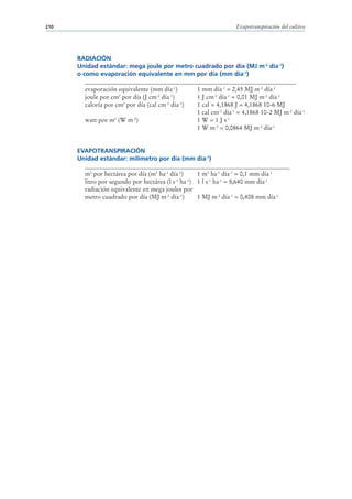 210                                                               Evapotranspiración del cultivo




      RADIACIÓN
      Unidad estándar: mega joule por metro cuadrado por día (MJ m-2 día-1)
      o como evaporación equivalente en mm por día (mm día-1)
         ____________________________________________________________________
         evaporación equivalente (mm día-1)       1 mm día-1 = 2,45 MJ m-2 día-1
         joule por cm por día (J cm día )
                       2             -2   -1
                                                  1 J cm-2 día-1 = 0,01 MJ m-2 día-1
         caloría por cm2 por día (cal cm-2 día-1) 1 cal = 4,1868 J = 4,1868 10-6 MJ
                                                  1 cal cm-2 día-1 = 4,1868 10-2 MJ m-2 día-1
         watt por m (W m )
                     2     -2
                                                  1 W = 1 J s-1
                                                  1 W m-2 = 0,0864 MJ m-2 día-1


      EVAPOTRANSPIRACIÓN
      Unidad estándar: milímetro por día (mm día-1)
        __________________________________________________________________
        m3 por hectárea por día (m3 ha-1 día-1)    1 m3 ha-1 día-1 = 0,1 mm día-1
        litro por segundo por hectárea (l s ha ) 1 l s-1 ha-1 = 8,640 mm día-1
                                           -1   -1

        radiación equivalente en mega joules por
        metro cuadrado por día (MJ m-2 día-1)      1 MJ m-2 día-1 = 0,408 mm día-1
 