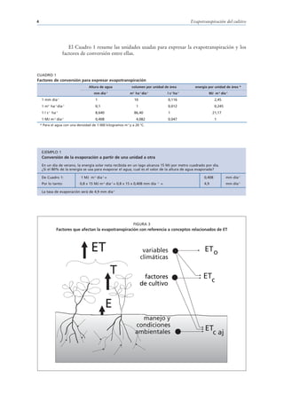 4                                                                                                    Evapotranspiración del cultivo




                       El Cuadro 1 resume las unidades usadas para expresar la evapotranspiración y los
                    factores de conversión entre ellas.



CUADRO 1
Factores de conversión para expresar evapotranspiración
                                  Altura de agua             volumen por unidad de área                energía por unidad de área *
                                      mm día-1              m3 ha-1 día-1               l s-1 ha-1             MJ m-2 día-1
     1 mm día-1                        1                       10                       0,116                       2,45
     1 m ha día
         3    -1    -1
                                       0,1                      1                       0,012                       0,245
     1 l s-1 ha-1                      8,640                   86,40                    1                         21,17
     1 MJ m-2 día-1                    0,408                    4,082                   0,047                       1
    * Para el agua con una densidad de 1 000 kilogramos m-3 y a 20 °C.




     EJEMPLO 1
     Conversión de la evaporación a partir de una unidad a otra
     En un día de verano, la energía solar neta recibida en un lago alcanza 15 MJ por metro cuadrado por día.
     ¿Si el 80% de la energía se usa para evaporar el agua, cual es el valor de la altura de agua evaporada?

     De Cuadro 1:            1 MJ m-2 día-1 =                                                               0,408           mm día-1
     Por lo tanto:           0,8 x 15 MJ m-2 día-1 = 0,8 x 15 x 0,408 mm día   -1
                                                                                    =                       4,9             mm día-1

     La tasa de evaporación será de 4,9 mm día-1




                                                               FIGURA 3
               Factores que afectan la evapotranspiración con referencia a conceptos relacionados de ET



                                    ET                               variables                              ETo
                                                                    climáticas

                                                 T                   factores                              ETc
                                                                    de cultivo


                                               E
                                                                  manejo y
                                                                condiciones
                                                                ambientales                                 ETc aj
 