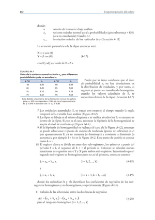 232                                                                                         Evapotranspiración del cultivo




                   donde:
                       n              tamaño de la muestra bajo análisis
                       zp             variante estándar normal para la probabilidad p (generalmente p = 80%
                                      para no-excedencia): Cuadro 4.1
                             sy, x    desviación estándar de los residuales de y (Ecuación 4-13)

                   La ecuación paramétrica de la elipse entonces será:

                   X=          cos ( )
                   Y=          cos ( )                               (4-17)

                   con        [rad] variando de 0 a 2 π.


CUADRO A4.1
Valor de la variante normal estándar zp para diferentes
probabilidades p de no excedencia
      p (%)             zp               p (%)            zp            Puede por lo tanto concluirse que al nivel
       50             0,00                 80            0,84
                                                                     de probabilidad p, no hay desviaciones en
       60             0,25                 85            1,04
                                                                     la distribución de residuales, y por tanto, el
       70             0,52                 90            1,28
                                                                     registro yi puede ser considerado homogéneo,
       75             0,67                 95            1,64
                                                                     cuando los valores calculados de Ei se
                                                                     encuentran dentro de la elipse (Ecuación 4-17).
 Nota: Debido a la simetría de la distribución normal, los valores
  para p < 50% corresponden a (100 - p) con el signo contrario.
  Ex: p = 20% es asociado con z = -z80 = -0,84


                  7. Los residuales acumulados Ei se trazan con respecto al tiempo usando la escala
                     temporal de la variable bajo análisis (Figura A4.2).
                  8. La elipse se dibuja en el mismo diagrama y se verifica si todos los Ei se encuentran
                     dentro de la elipse. Si este es el caso, entonces la hipótesis de la homogeneidad se
                     acepta al nivel de confianza p (Figura A4.4).
                  9. Si la hipótesis de homogeneidad se rechaza (el caso de la Figura A4.2), entonces
                     se puede seleccionar el punto de cambio de tendencia (punto de inflexión) en el
                     que aparentemente Ei ya no aumenta (o disminuye) y comienza a disminuir (o
                     aumentar), por ejemplo I = 16 en la Figura A4.2. Este punto de cambio se conoce
                     como k = i.
                 10. El registro ahora se divide en entre dos sub-registros-, los primeros a partir del
                     periodo 1 a k, el segundo de k + 1 al periodo n. Entonces se calculan nuevas
                     ecuaciones de regresión entre Y y X para ambos sub-registros. Suponiendo que el
                     segundo sub-registro es homogéneo pero no así el primero, entonces tenemos

                        i   = anh + bnh xi                           (i = 1, 2, ..., k)                           (4-18)

                      y

                        i   = ah + bh xi                             (i = k + 1, k + 2, ...,n)                    (4-19)

                  donde los subíndices h y nh identifican los coeficientes de regresión de los sub-
               registros homogéneos y no homogéneos, respectivamente (Figura A4.3).

                 11. Cálculo de las diferencias entre las dos líneas de regresión

                    ∆ yi = (a h + b h x i) - (a nh + b nh x i)
                      $                                                                                           (4-20)
                   para el rango no-homogéneo (i = 1, 2, ..., k)
 