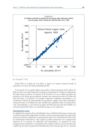 Anexo 5 – Medición y determinación de la integridad de los datos meteorológicos                              247




                                                               FIGURA A5.3
                                  Rn medida y estimada en periodos de 20 minutos sobre vegetación madura
                                       cerca de Logan, Utah en Agosto de 1993 (De Allen et al., 1994)



                              1 000

                                                      Pelican Pond, Logan, Utah
                                   800                        Agosto, 1993
             Rn estimada, W m-2




                                   600


                                   400


                                   200


                                      0


                                  (200)
                                     (200)        0        200        400       600        800      1 000

                                                          Rn calculada, W m-2



G = 0,4 exp(-0,5 IAF) Rn                                                                             (5-2)

   donde IAF es el índice de área foliar, el exp() es el número natural elevado al
exponente, y G tiene las mismas unidades que Rn.

   La Ecuación 5-2 se puede utilizar para probar el funcionamiento de las placas de
flujo de calor en el suelo después de corregir las mediciones de cambio de temperatura
del suelo sobre las placas. La relación de la Ecuación 5-2 no es válida para datos de
periodos de 24 horas, pues produciría siempre una estimación positiva del flujo del
calor del suelo. La Ecuación 5-2 produce solamente resultados aproximados y no
considera los efectos de espaciamiento de las plantas, ángulo solar, color, humedad o
textura del suelo, ni el balance de calor sensible en la superficie sobre el cociente de G
y Rn. Generalmente, se usa más de una placa del flujo del calor del suelo debido a la
variación espacial del suelo, a su contenido de agua, y a la vegetación.

Velocidad del viento
La calidad de los registros de la velocidad del viento es difícil de determinar a menos que
se utilicen instrumentos duplicados. Se deben revisar permanentemente los registros de
viento para detectar mediciones constantemente bajas en la velocidad del viento. Para
los instrumentos electrónicos, estos registros pueden representar una compensación
numérica de la ecuación de calibración del anemómetro. La presencia de estas
compensaciones constantes y consistentes en los registros indica ya sea la ocurrencia de
condiciones de calma excepcional (velocidades de viento menores que 0,5 m s-1 durante
 