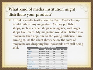 What kind of media institution might
distribute your product?
I think a media institution like Baur Media Group
would publish my magazine. As they publish in
shops, such as corner shops newsagents, and larger
shops like tescos. My magazine would sell better as a
magazine then app, due to the young audience I am
aiming at. As the chart shows below the sales of
magazine are dropping but thousands ares still being
sold.
 