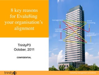 8 key reasons
  for Evalu8ing 
your organisation’s
     alignment	



      TrinityP3
    October, 2011

      CONFIDENTIAL




                      marketing management consultants
 