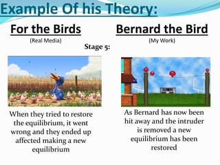 Example Of his Theory:
For the Birds
(Real Media)
Bernard the Bird
(My Work)
Stage 5:
When they tried to restore
the equilibrium, it went
wrong and they ended up
affected making a new
equilibrium
As Bernard has now been
hit away and the intruder
is removed a new
equilibrium has been
restored
 