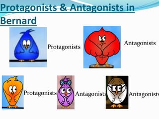 Protagonists & Antagonists in
Bernard
Protagonists
Protagonists
Antagonists
Antagonists Antagonists
 