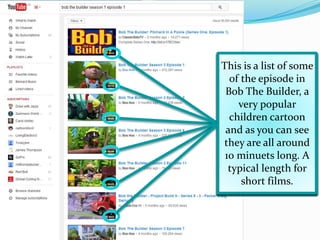 This is a list of some
of the episode in
Bob The Builder
and as you can see
they are all around
10 minuets long. A
typical length for
short films.
This is a list of some
of the episode in
Bob The Builder
and as you can see
they are all around
10 minuets long. A
typical length for
short films.
This is a list of some
of the episode in
Bob The Builder
and as you can see
they are all around
10 minuets long. A
typical length for
short films.
This is a list of some
of the episode in
Bob The Builder
and as you can see
they are all around
10 minuets long. A
typical length for
short films.
This is a list of some
of the episode in
Bob The Builder
and as you can see
they are all around
10 minuets long. A
typical length for
short films.
This is a list of some
of the episode in
Bob The Builder, a
very popular
children cartoon
and as you can see
they are all around
10 minuets long. A
typical length for
short films.
 