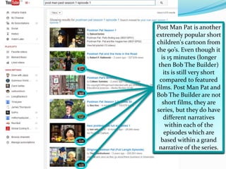 Post Man Pat is another
extremely popular short
children's cartoon from
the 90’s. Even though it
is 15 minutes (longer
then Bob The Builder)
its is still very short
compared to featured
films. Post Man Pat and
Bob The Builder are not
short films, they are
series, but they do have
different narratives
within each of the
episodes which are
based within a grand
narrative of the series.
Post Man Pat is another
extremely popular short
children's cartoon from
the 90’s. Even though it
is 15 minutes (longer
then Bob The Builder)
its is still very short
compared to featured
films. Post Man Pat and
Bob The Builder are not
short films, they are
series, but they do have
different narratives
within each of the
episodes which are
based within a grand
narrative of the series.
Post Man Pat is another
extremely popular short
children's cartoon from
the 90’s. Even though it
is 15 minutes (longer
then Bob The Builder)
its is still very short
compared to featured
films. Post Man Pat and
Bob The Builder are not
short films, they are
series, but they do have
different narratives
within each of the
episodes which are
based within a grand
narrative of the series.
Post Man Pat is another
extremely popular short
children's cartoon from
the 90’s. Even though it
is 15 minutes (longer
then Bob The Builder)
its is still very short
compared to featured
films. Post Man Pat and
Bob The Builder are not
short films, they are
series, but they do have
different narratives
within each of the
episodes which are
based within a grand
narrative of the series.
Post Man Pat is another
extremely popular short
children's cartoon from
the 90’s. Even though it
is 15 minutes (longer
then Bob The Builder)
its is still very short
compared to featured
films. Post Man Pat and
Bob The Builder are not
short films, they are
series, but they do have
different narratives
within each of the
episodes which are
based within a grand
narrative of the series.
 
