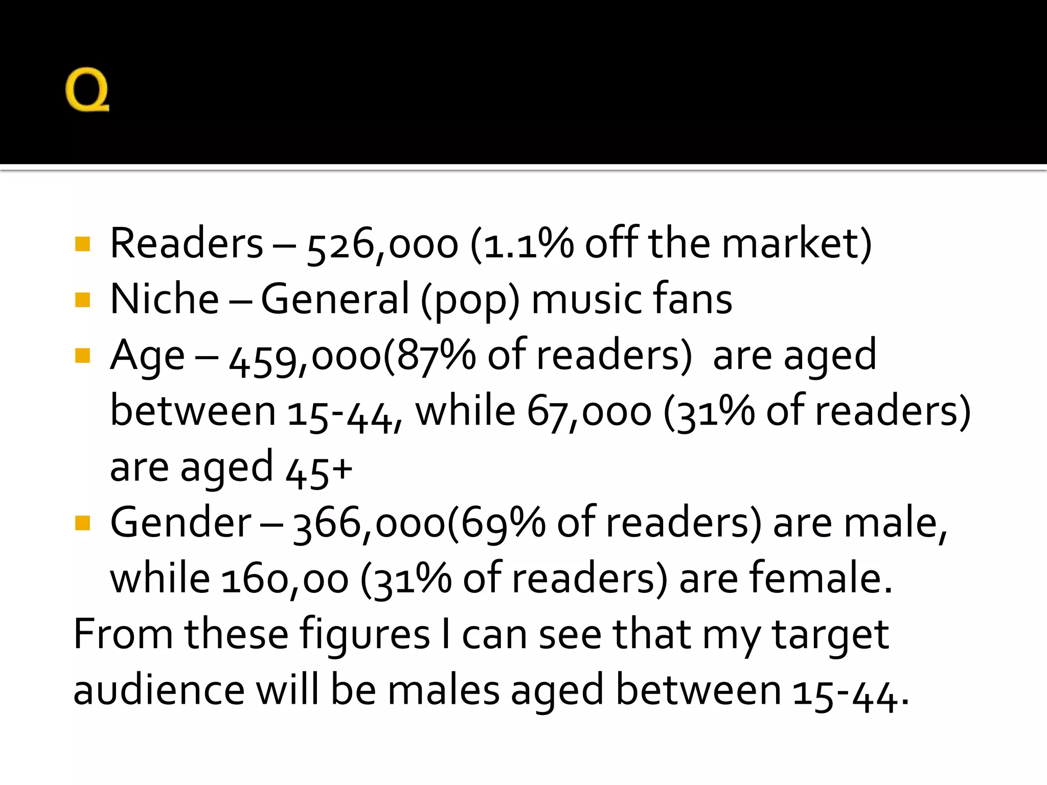 QReaders – 526,000 (1.1% off the market)Niche – General (pop) music fansAge – 459,000(87% of readers)  are aged between 15-44, while 67,000 (31% of readers) are aged 45+Gender – 366,000(69% of readers) are male, while 160,00 (31% of readers) are female.From these figures I can see that my target audience will be males aged between 15-44.
